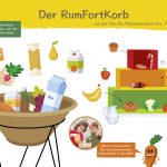 Info-Comics für die Stillberatung